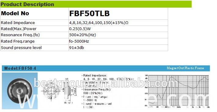 Fbf50tlb Micro Speaker 50mm 2W 8 Ohm with Paper Cone (FBELE)